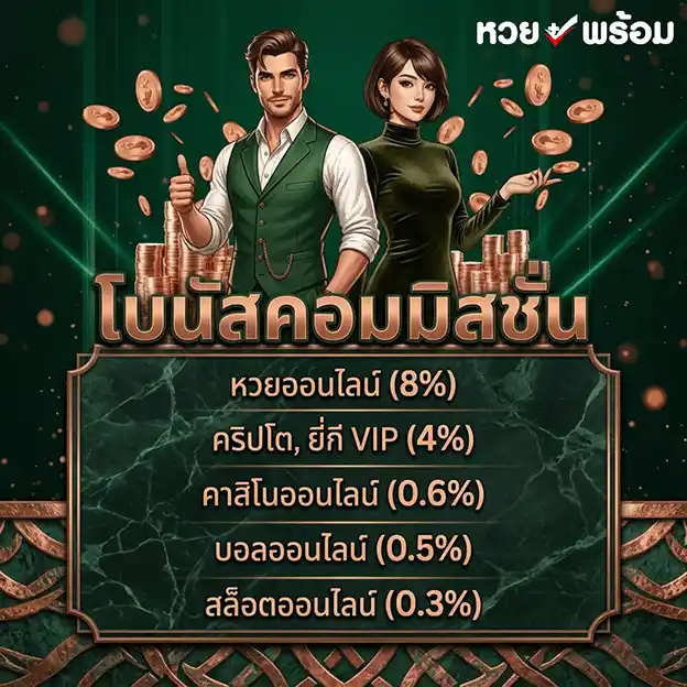 หวยพร้อม โบนัสคอมมิชชั่น