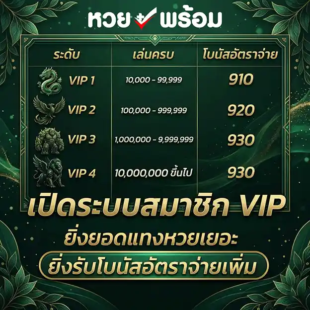 หวยพร้อม เปิดระบบ สมาชิก vip