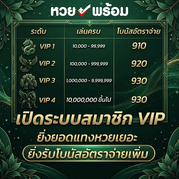 หวยพร้อม เปิดระบบ สมาชิก vip